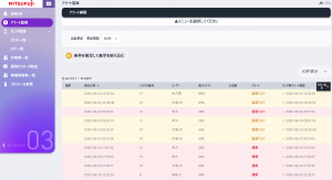 1_Topics⑦hamonband N　一元管理画面 ※解像度低くても管理ができることが分かればよいとのこと